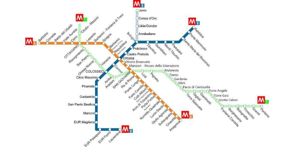 map of the metro in Rome